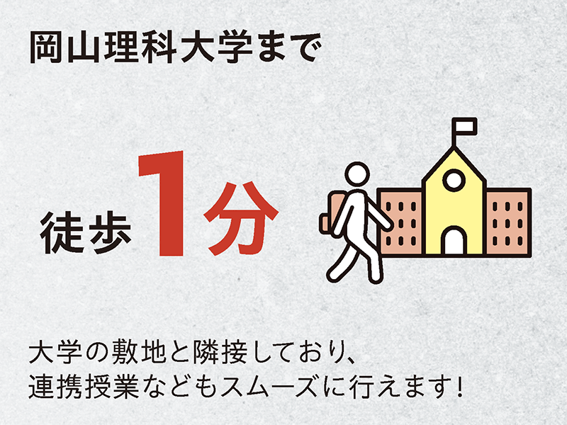 岡山理科大学まで 徒歩1分。大学の敷地と隣接しており、連携授業などもスムーズに行えます！